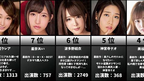 フェラうまい女優|フェラが上手いAV女優おすすめ人気ランキング17選！舌技・イ。